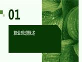 浙教版八年级下册劳动技术 项目四 任务三 职业理想我规划 课件