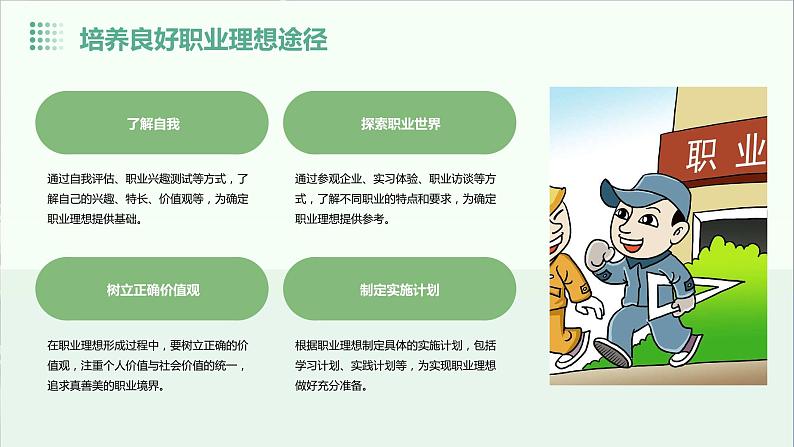 浙教版八年级下册劳动技术 项目四 任务三 职业理想我规划 课件第6页