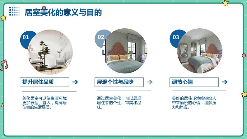 湘教版初中劳动技术 第2课 居室美化艺术 课件第4页