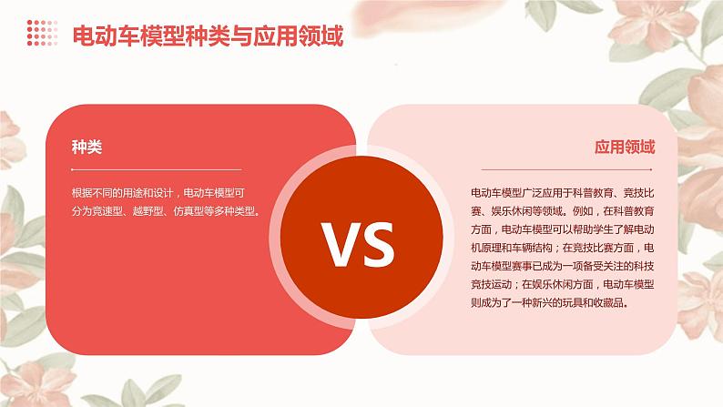 粤教版八年级下册劳动技术 第三单元 第三课《制作电动机动力车 电动车模动力传输系统》课件05