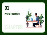 粤教版八年级下册劳动技术 第四单元 第一课《校园包干区域清洁和美化 校园环境建设勇尝试》课件