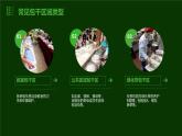 粤教版八年级下册劳动技术 第四单元 第一课《校园包干区域清洁和美化 校园环境建设勇尝试》课件
