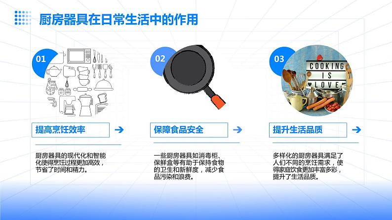 浙教版八年级上册劳动技术 项目三 任务一《认识厨房器具》课件第5页