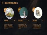 浙教版八年级上册劳动技术 项目一 任务二《盘饰设计》课件