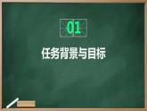 浙教版九年级下册劳动技术 项目四 任务二《统筹规划与工作分配》课件