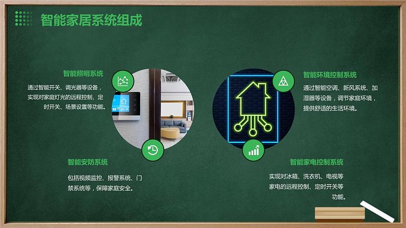 浙教版七年级上册劳动技术 项目二 任务二《智能家居用品设计》课件05