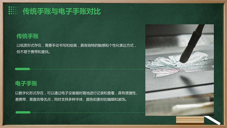 浙教版七年级上册劳动技术 项目一 任务三《制作电子手账》课件05