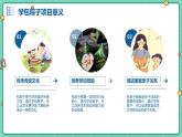 浙教版七年级下册劳动技术 项目一 任务三《学包粽子》课件