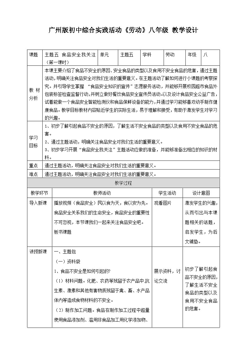 【广州版】八上劳技  主题五 食品安全我关注（第一课时）课件＋教案+素材01