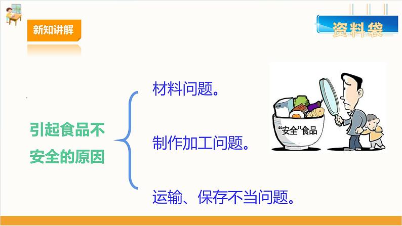 【广州版】八上劳技  主题五 食品安全我关注（第一课时）课件＋教案+素材06