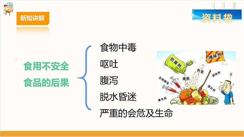 【广州版】八上劳技  主题五 食品安全我关注（第一课时）课件＋教案+素材08