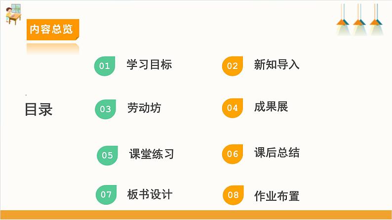 【广州版】初中综合实践活动《劳动》八年级 主题四 妙招应对回南天（第二课时） 课件第2页