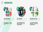 广州版八年级上册劳动技术 主题二：垃圾分类新科技（课件）