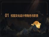 广州版八年级上册劳动技术 主题一：校园文化设计师（课件）