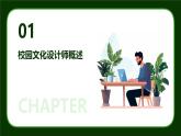 广州版八年级上册劳动技术主题一：校园文化设计师（课件）