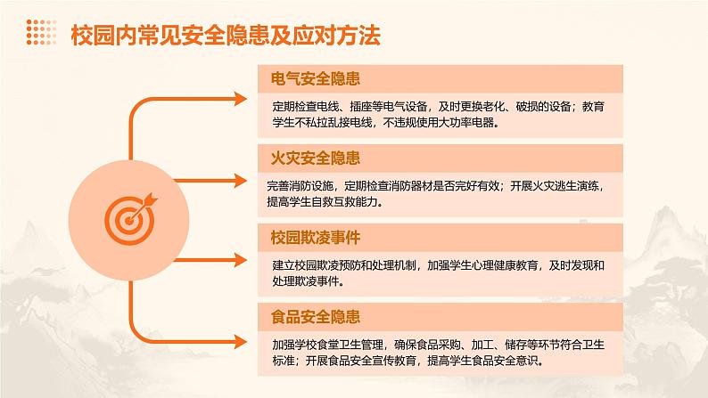 广州版八年级下册劳动技术 主题二：安全急救广宣传课件（课件）08