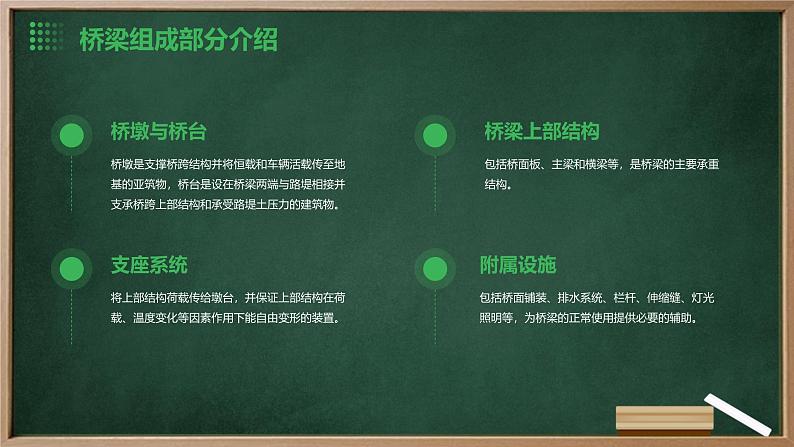 广州版八年级下册劳动技术 主题五：桥梁搭建工程师（课件）08