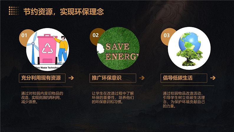 广州版九年级下册劳动技术 主题五：校园物品巧改造课件（课件）第5页