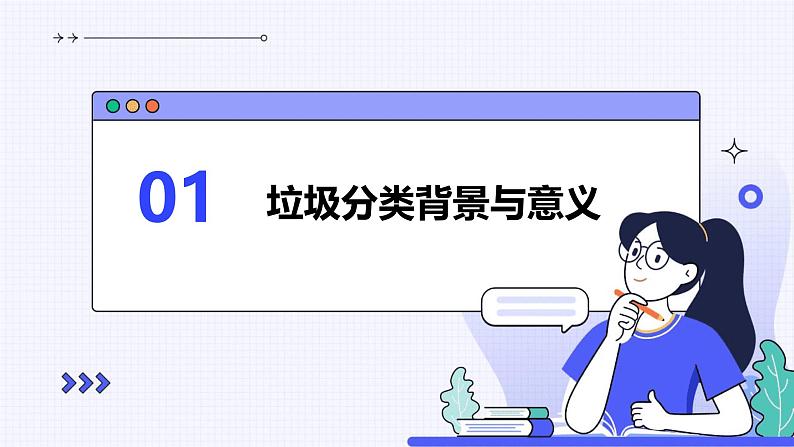 广州版初中九上劳技-主题二：科技创新小创客垃圾分类环球行【课件】第3页