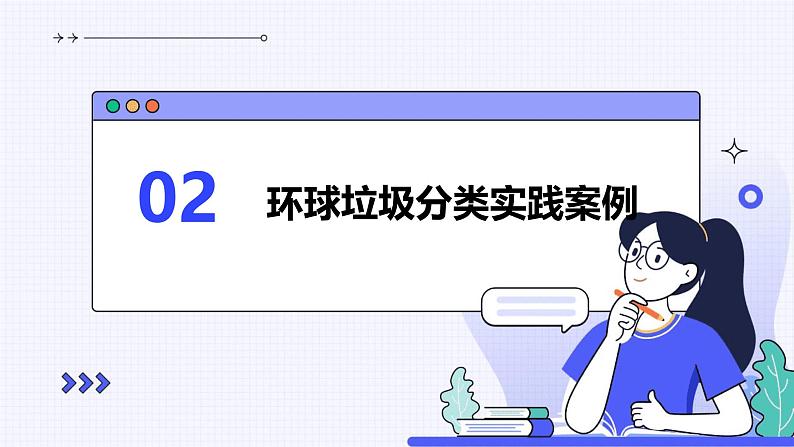 广州版初中九上劳技-主题二：科技创新小创客垃圾分类环球行【课件】第8页