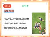 广州版综合实践活动九年级下册  主题一 《毕业活动我设计》（第二课时）课件＋教案+素材