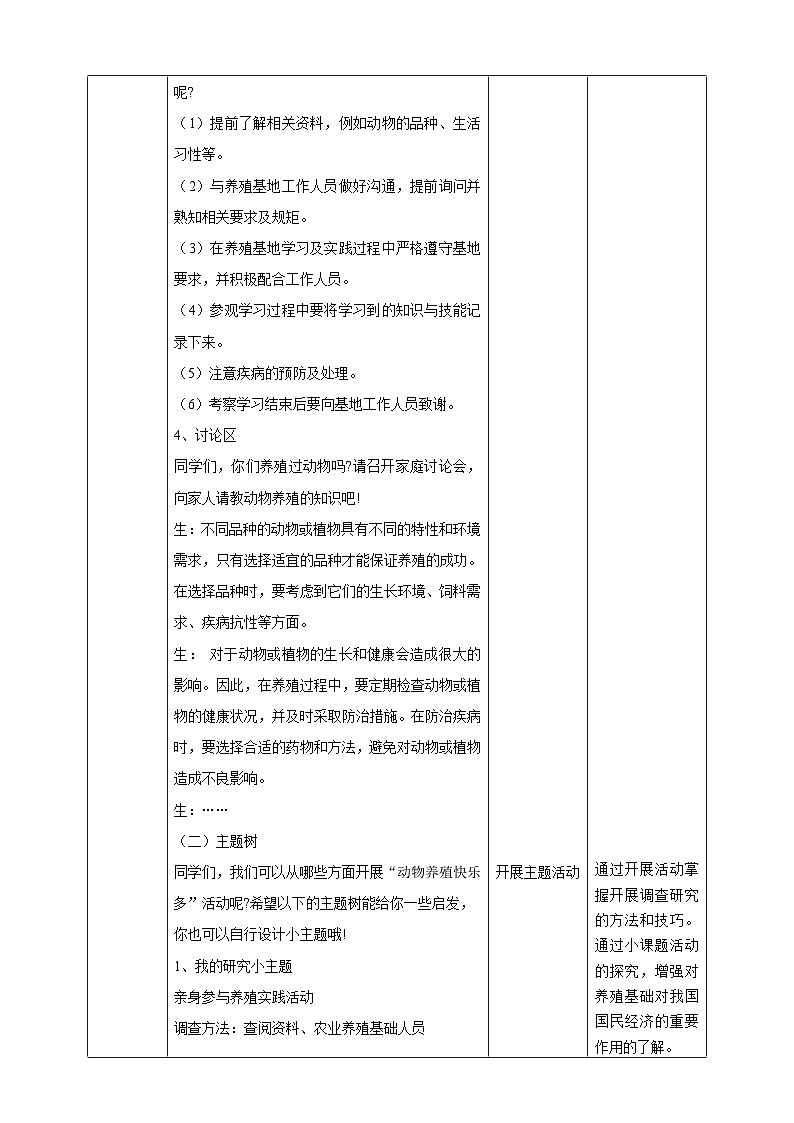 广州版综合实践活动九年级下册  主题三 《动物养殖快乐多》（第一课时） 教学设计第2页