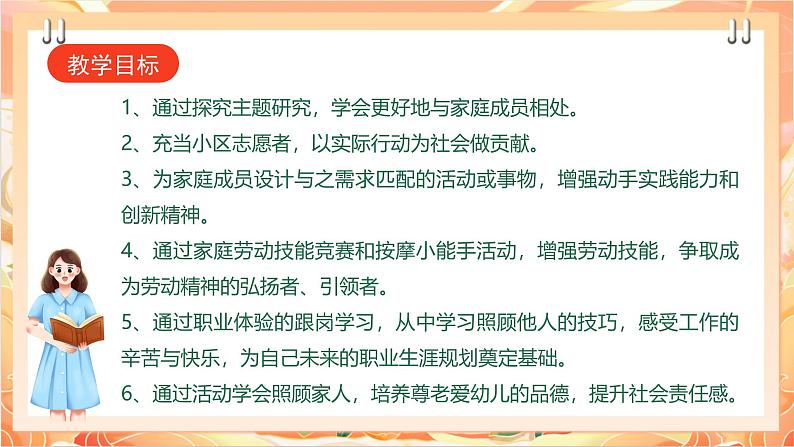 广州版综合实践活动七年级 主题四 《家庭成员我照顾》（第二课时） 课件第2页