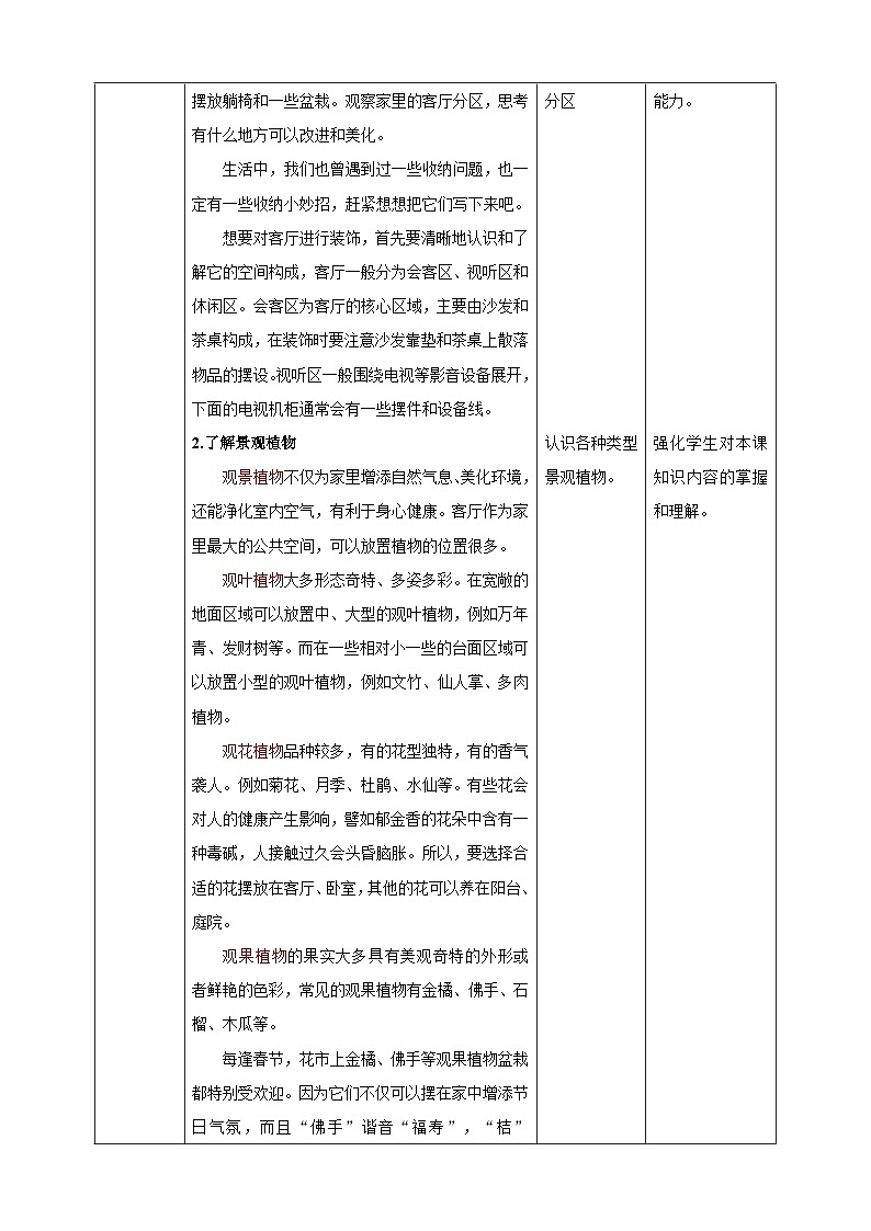 七年级下册第一单元第1课《美化居室—装饰客厅》第3页