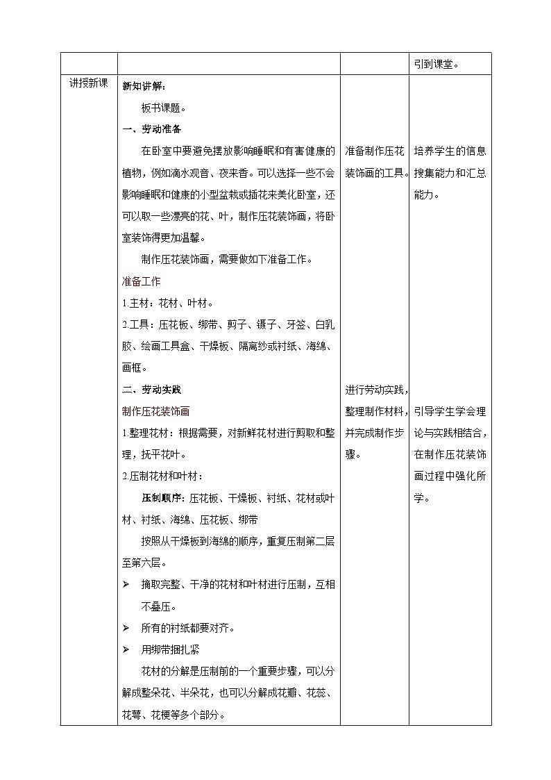 【湘人版劳动实践】七年级下册第一单元第2课《美化居室环境—美化卧室》第2页