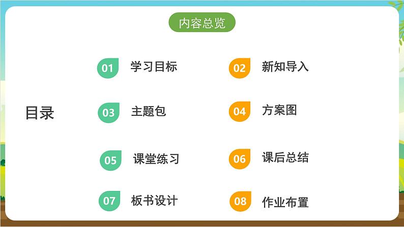 广州版七年级劳技下册 主题一《广东靓汤我来煲》（第一课时）课件第2页