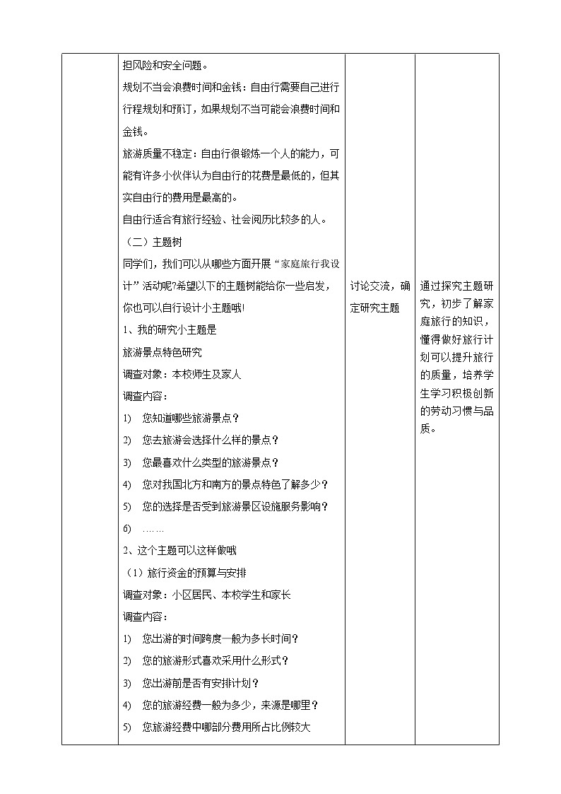 广州版七年级劳技下册 主题二《家庭旅行我设计》（第一课时）教学设计第3页