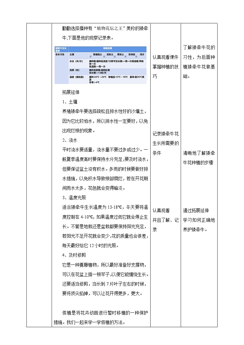 浙教版七下劳动 项目二任务一《花卉的播种繁殖》教案第3页
