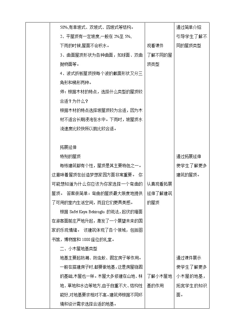 浙教版七下劳动 项目三任务一《探究小木屋》教案第2页