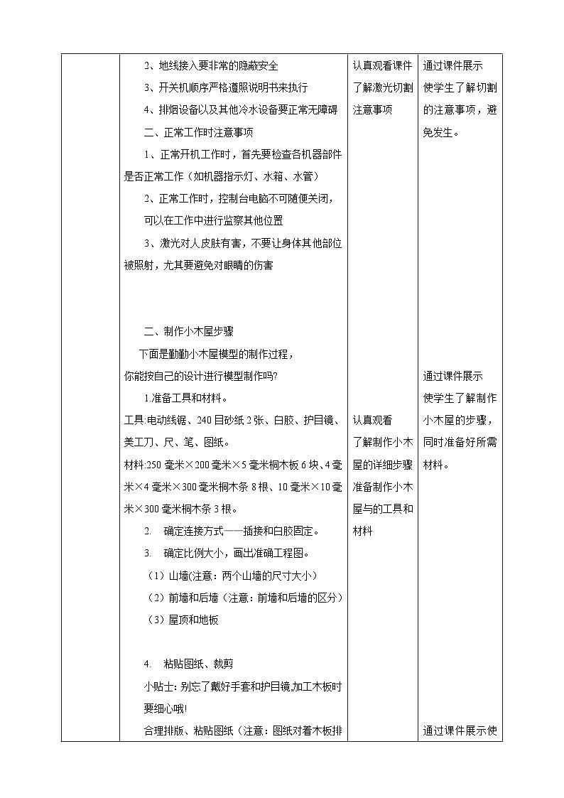 浙教版七下劳动 项目三任务三《小木屋的制作与优化》教案第3页