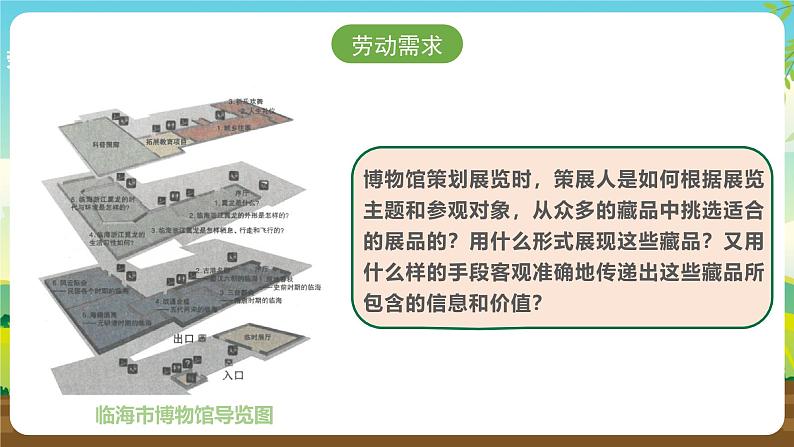 浙教版七下劳动 项目四任务二《展览服务需策划》课件第6页