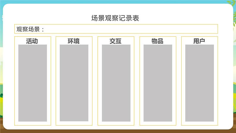 浙教版七下劳动 项目四任务三《举办博物展览》课件第5页