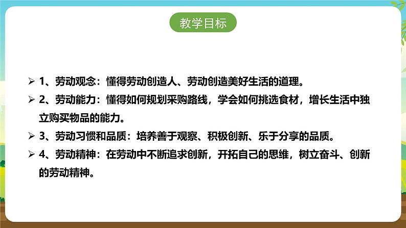 浙教版八下劳技 项目一任务二《超市、菜场购物》课件第2页