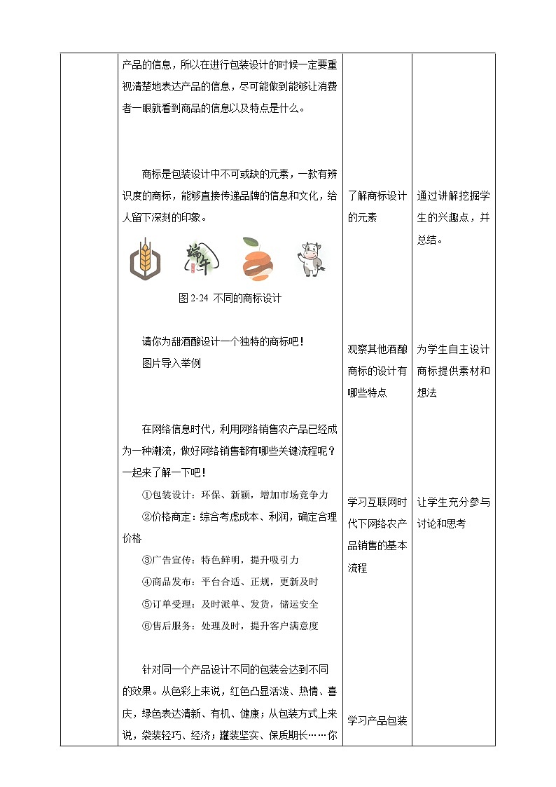 浙教版八下劳技 项目二任务三《家乡农产品销售》教案第2页