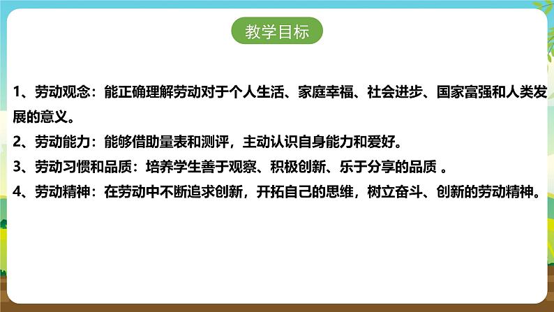 浙教版八下劳技 项目四任务一《兴趣特长我了解》课件第2页