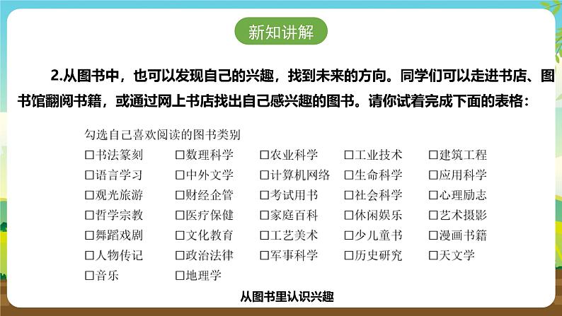 浙教版八下劳技 项目四任务一《兴趣特长我了解》课件第7页