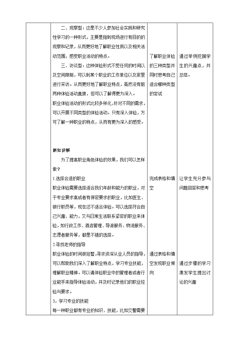 浙教版八下劳技 项目四任务二《职业角色我体验》教案第2页