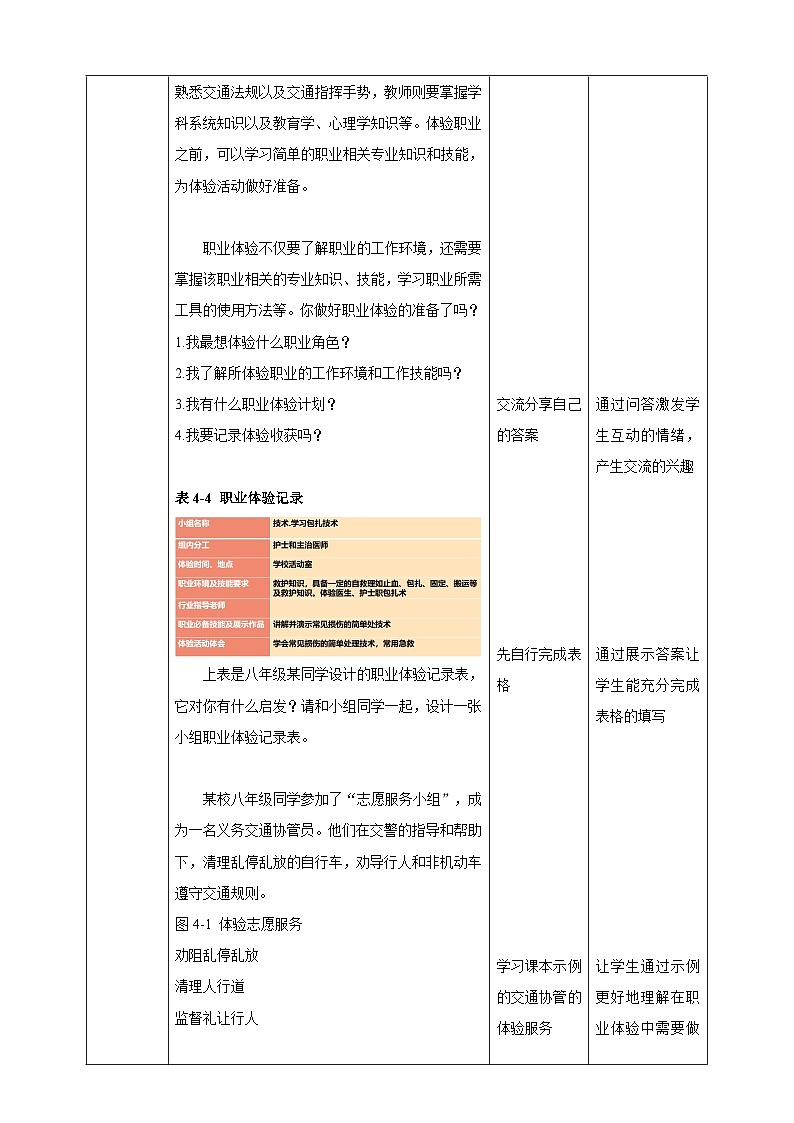 浙教版八下劳技 项目四任务二《职业角色我体验》教案第3页
