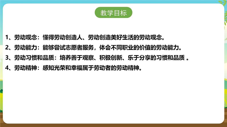 浙教版八下劳技 项目四任务二《职业角色我体验》课件第2页