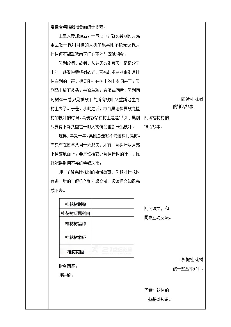 湘教版初中劳技 第13课《四季桂花树》教案第2页