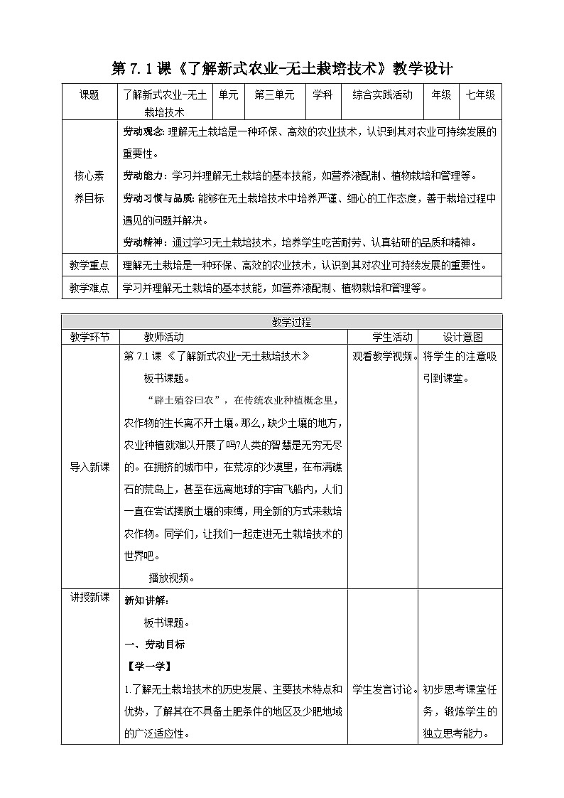 【湘人版劳动实践】七年级下册第三单元第1课、无土栽培技术第1页
