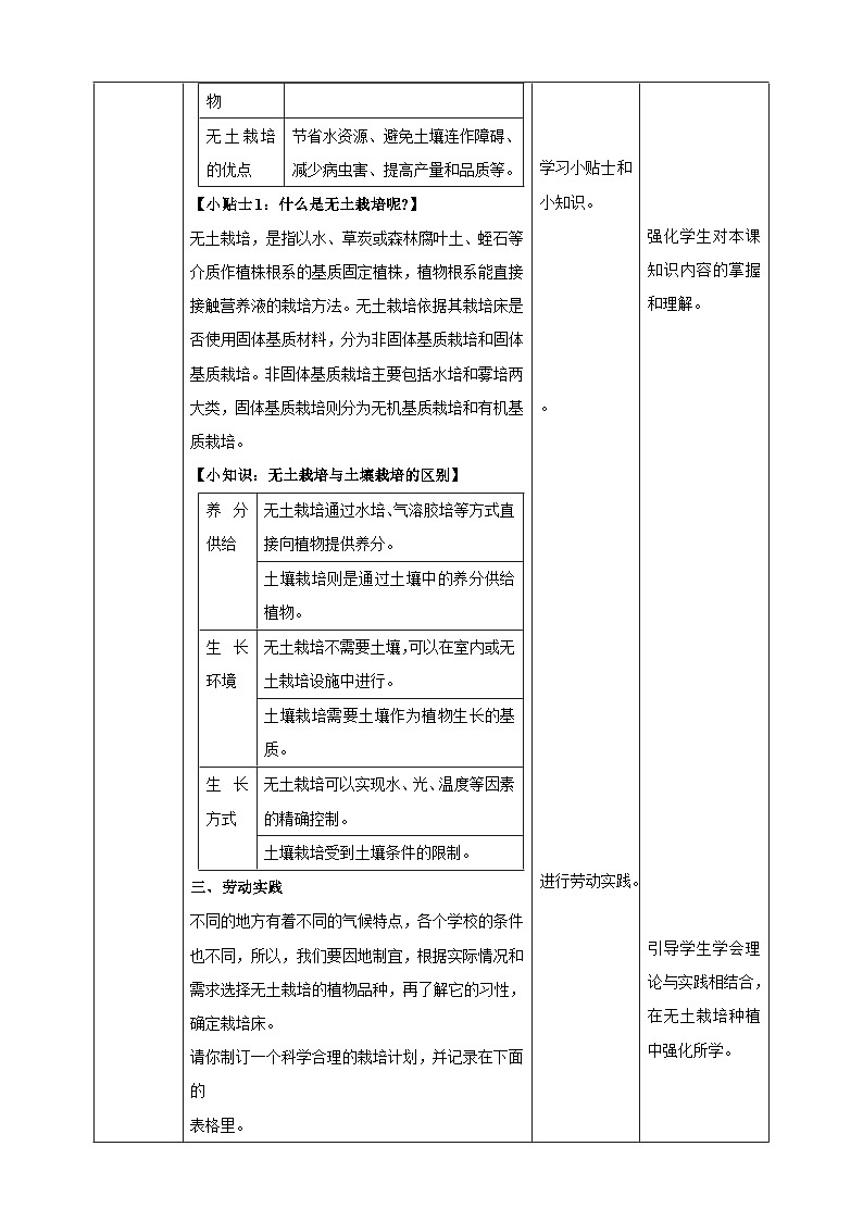 【湘人版劳动实践】七年级下册第三单元第1课、无土栽培技术第3页