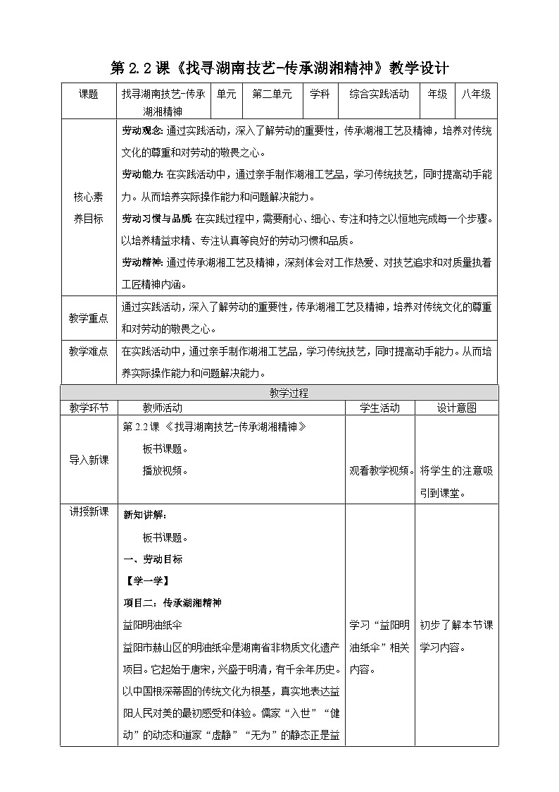 【湘人版劳动实践】八年级下册任务二项目2《传承湖湘精神》第1页
