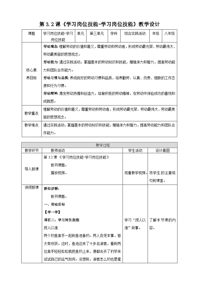 【湘人版劳动实践】八年级下册任务三项目2《学习岗位技能》第1页