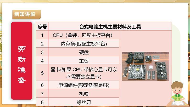 【湘民版劳动实践】八年级下册任务三项目3《体验制造岗位》第8页