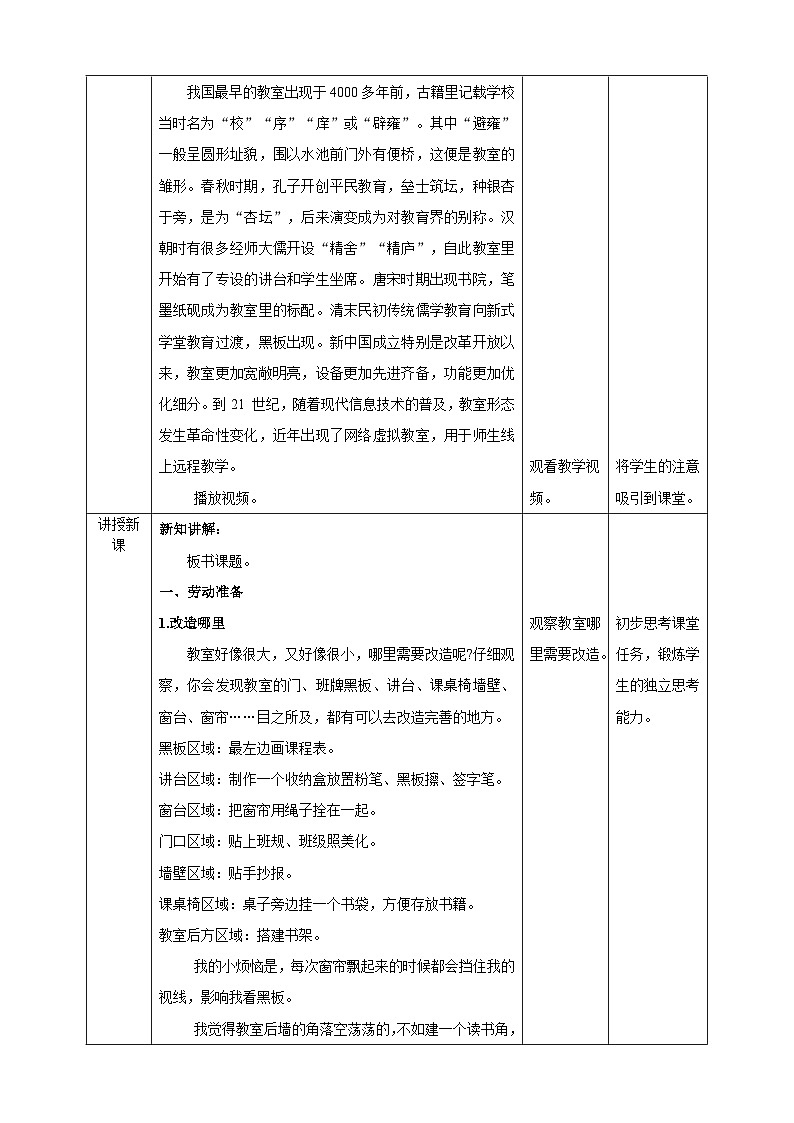 【湘人版劳动实践】九年级下册第一单元第一课《优化教室环境》第2页